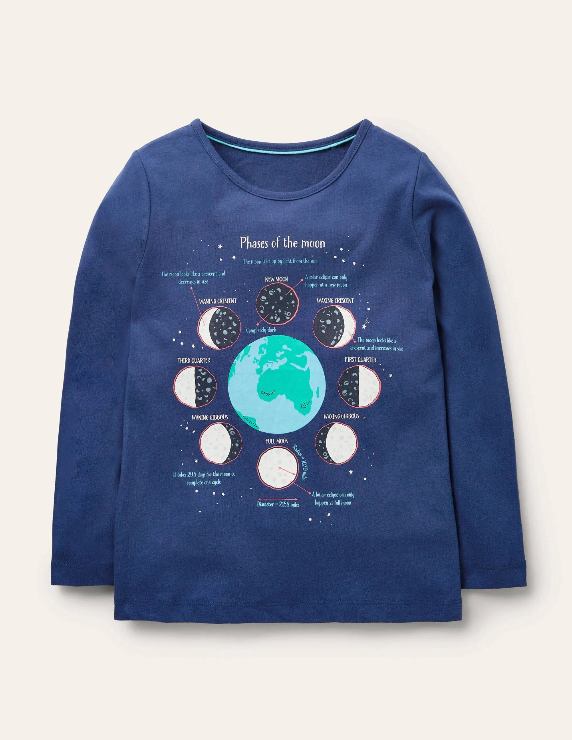 Glow-in-the-dark Logo T-shirt-Navy Phases of the Moon
