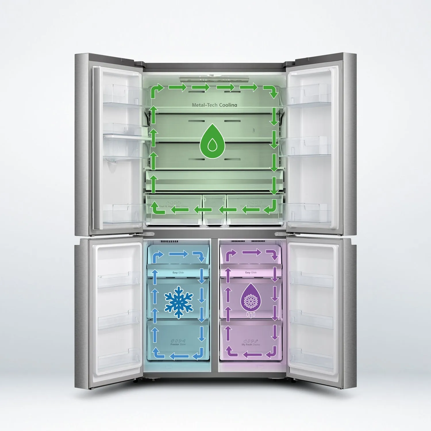 Hisense Refrigerator 759L, RQ759N4ISU